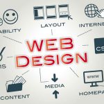 Komplet za WEB Design